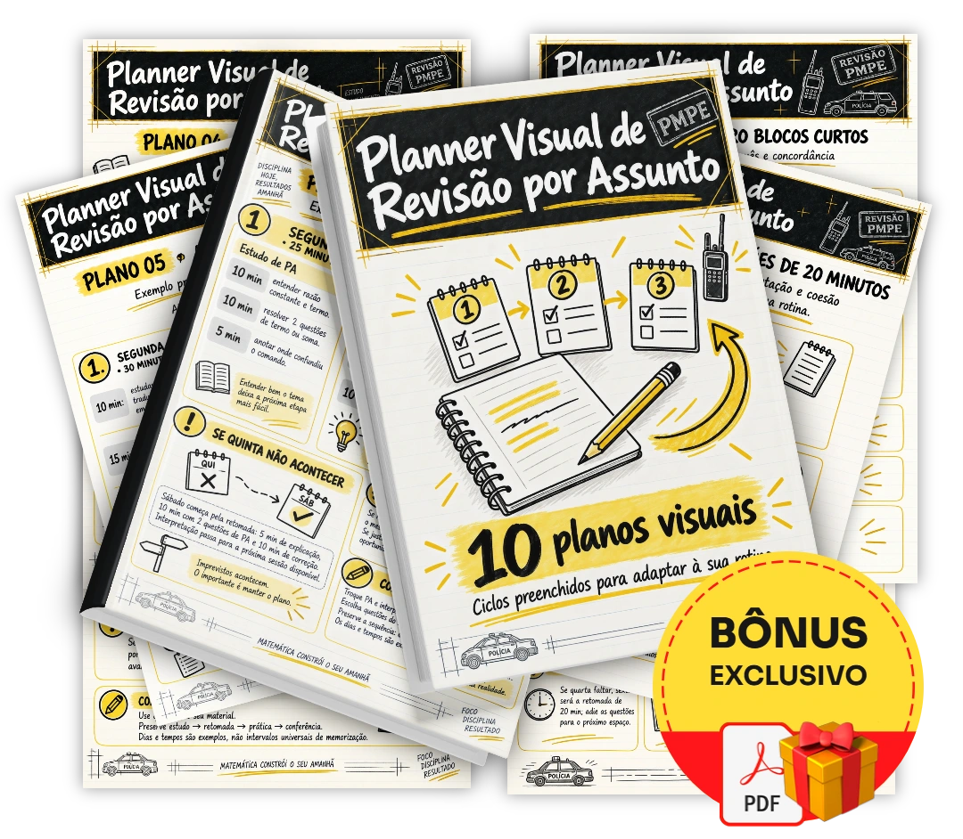 Planner Visual de Revisão por Assunto